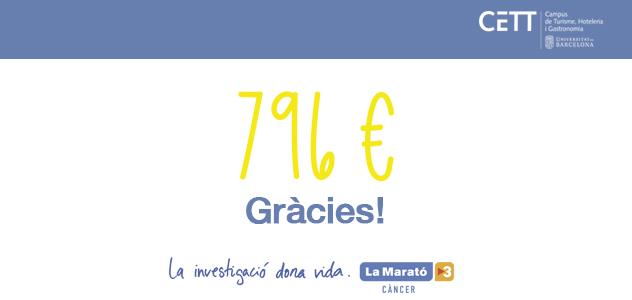 Nou rècord de recaptació del CETT per La Marató de TV3!